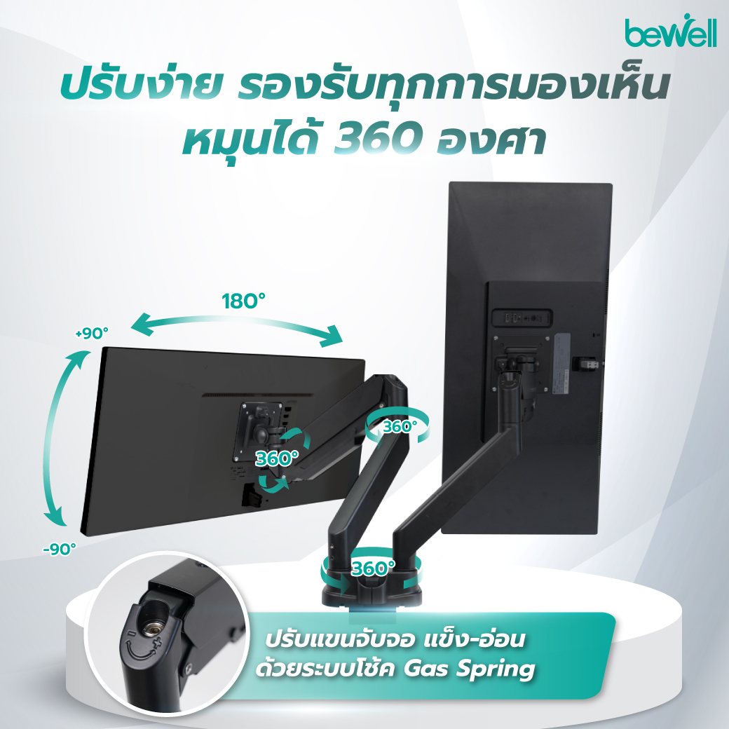 ปรับระดับสายตาเพื่อสุขภาพ Ergonomic ลดอาการปวดคอบ่า