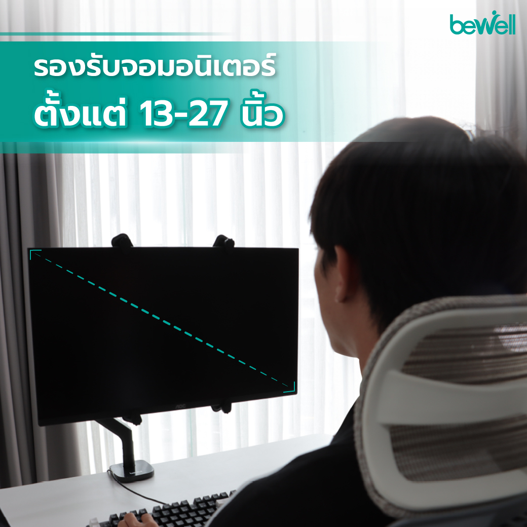 แผ่นโฟมรองกันรอย 4 มุม ป้องกันขอบจอเป็นรอย ยึดแน่น Safe & Secure