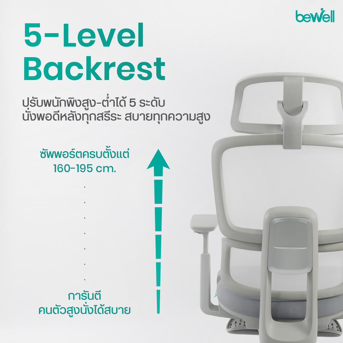 Bewell Enlift Plus Recline and Lock เอนหลังได้ 123 องศา