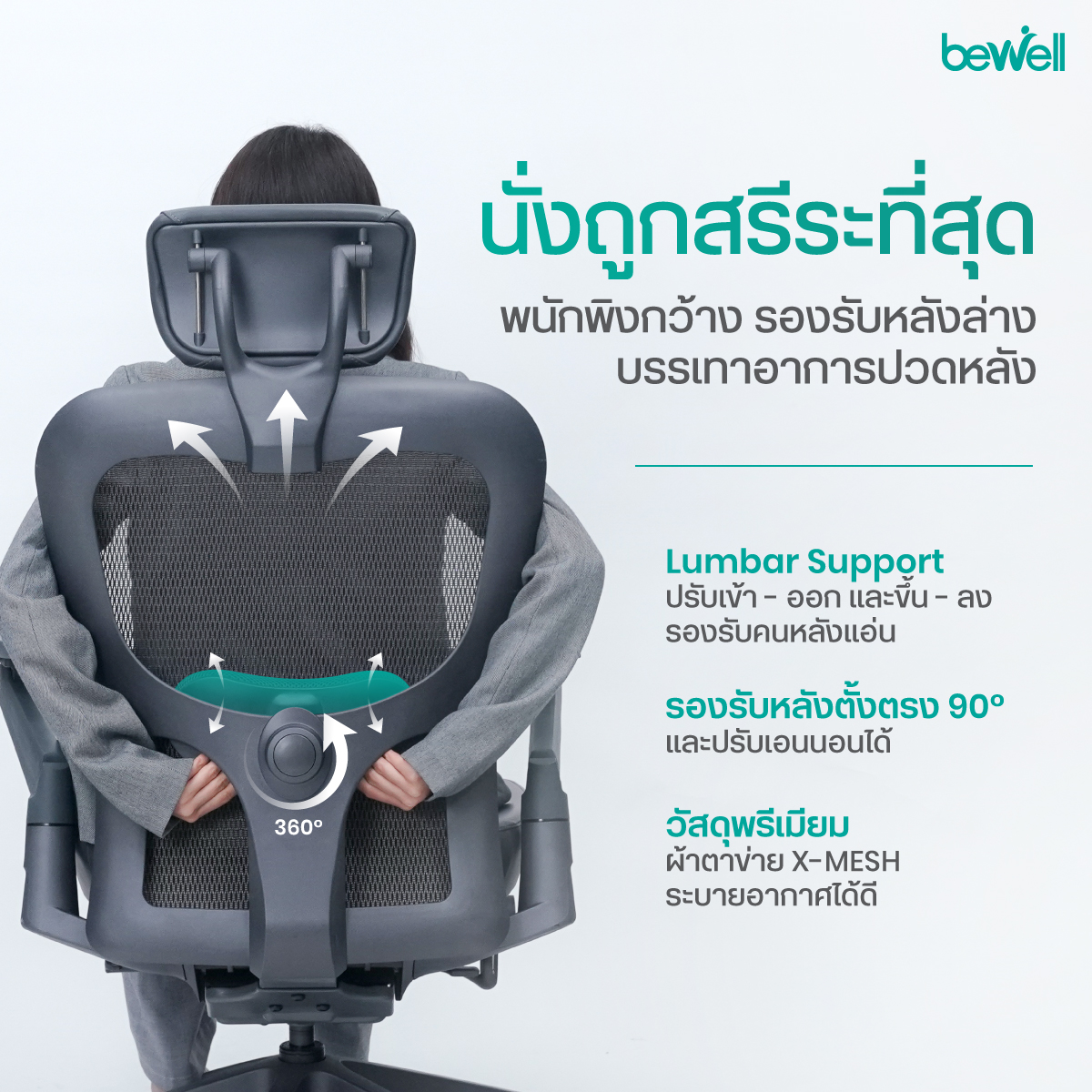 ที่วางแขน 4D Flexi-Armrests ปรับทิศทางรอบด้าน