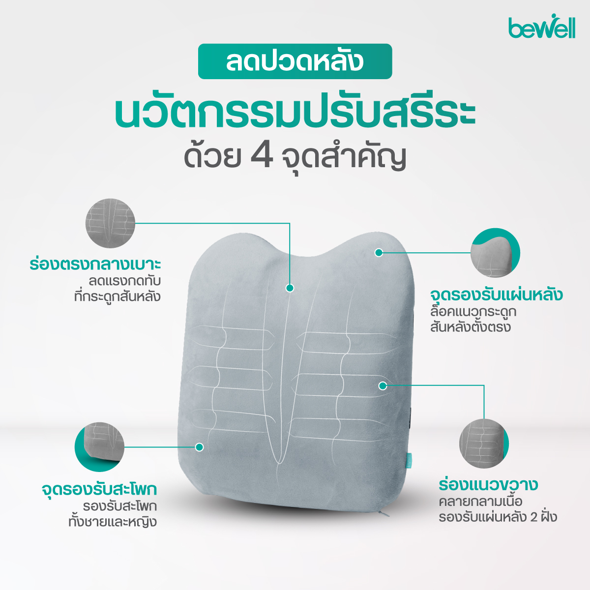 Bewell HT002 วัสดุเมมโมรี่โฟมแท้ 100% และผ้ากำมะหยี่