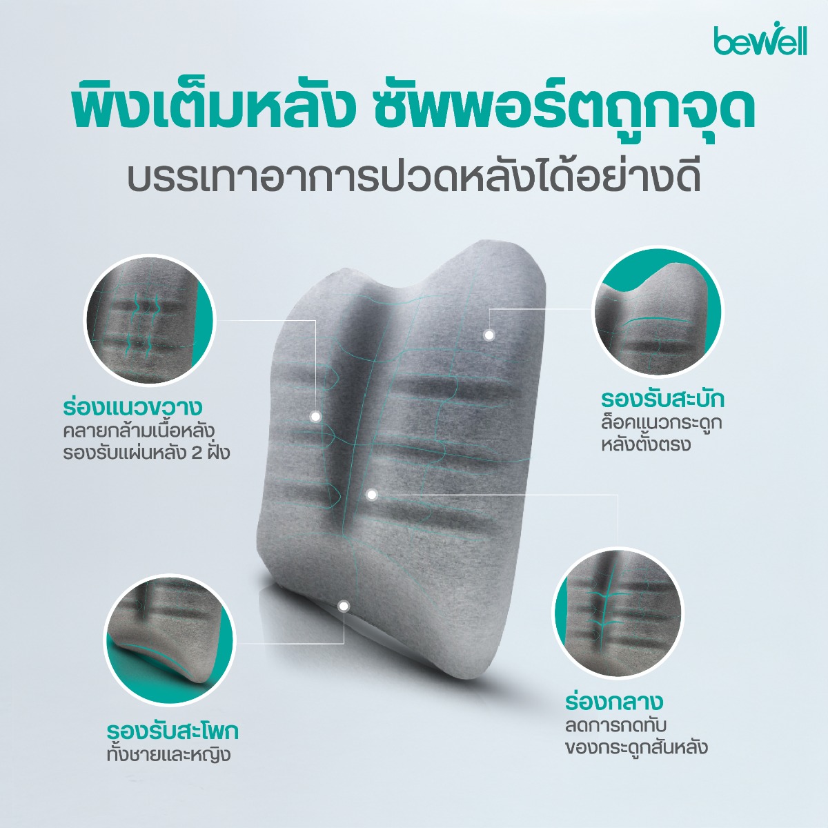 Bewell Ergocushion Series เบาะรองนั่งสุขภาพ กระจายน้ำหนัก ลดกดทับก้นกบ
