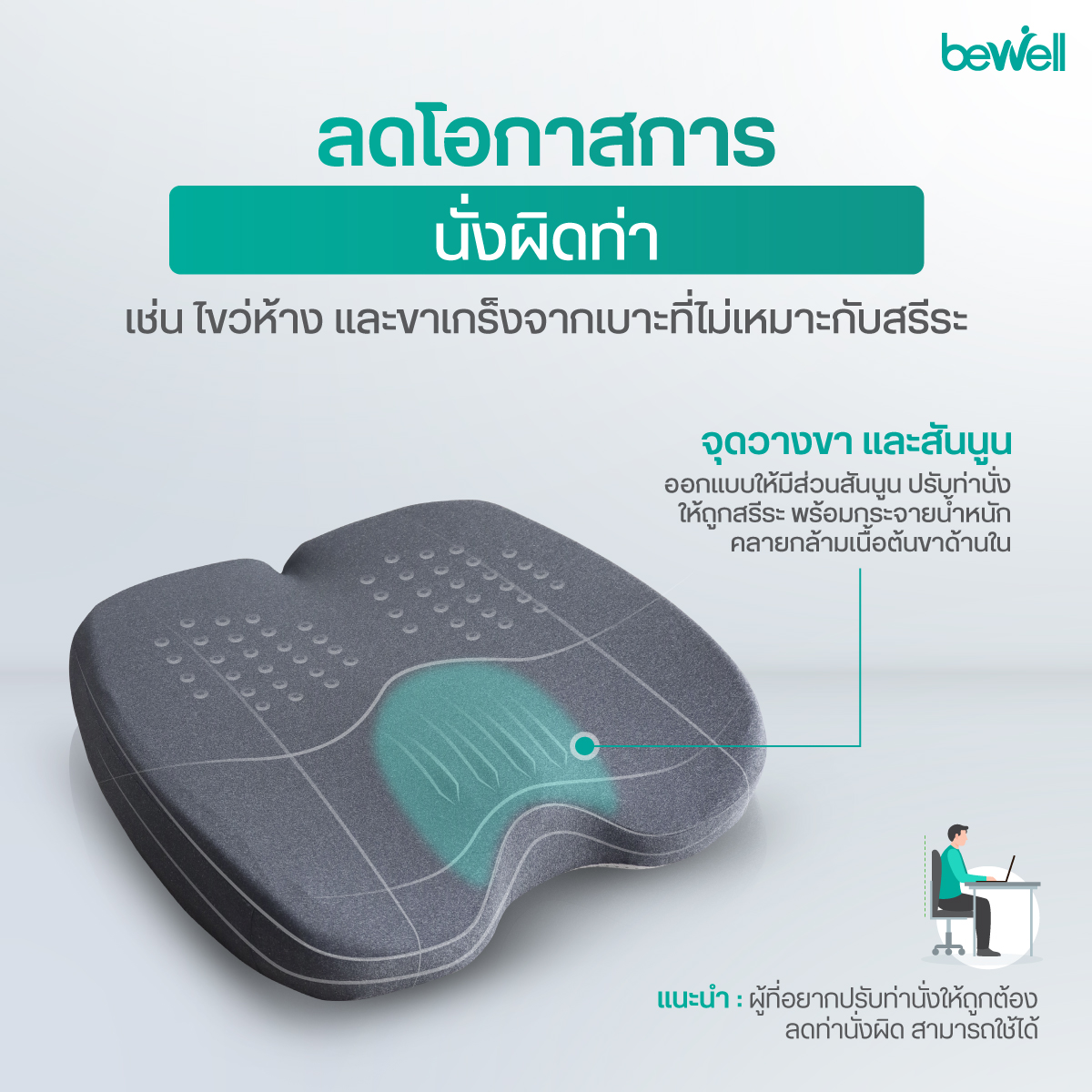 Bewell Ergo-Cushion Plus ปลอกผ้า 2 สไตล์ Soft Plush และ Cooling Woven