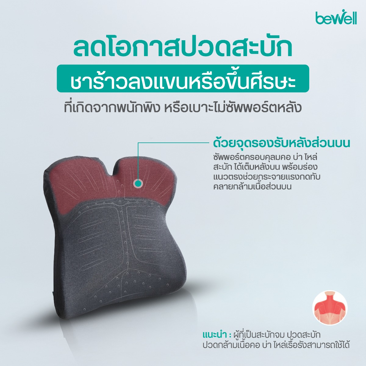 วัสดุ Pellumb Memory Foam พร้อมรูระบายอากาศ Ventilation Holes