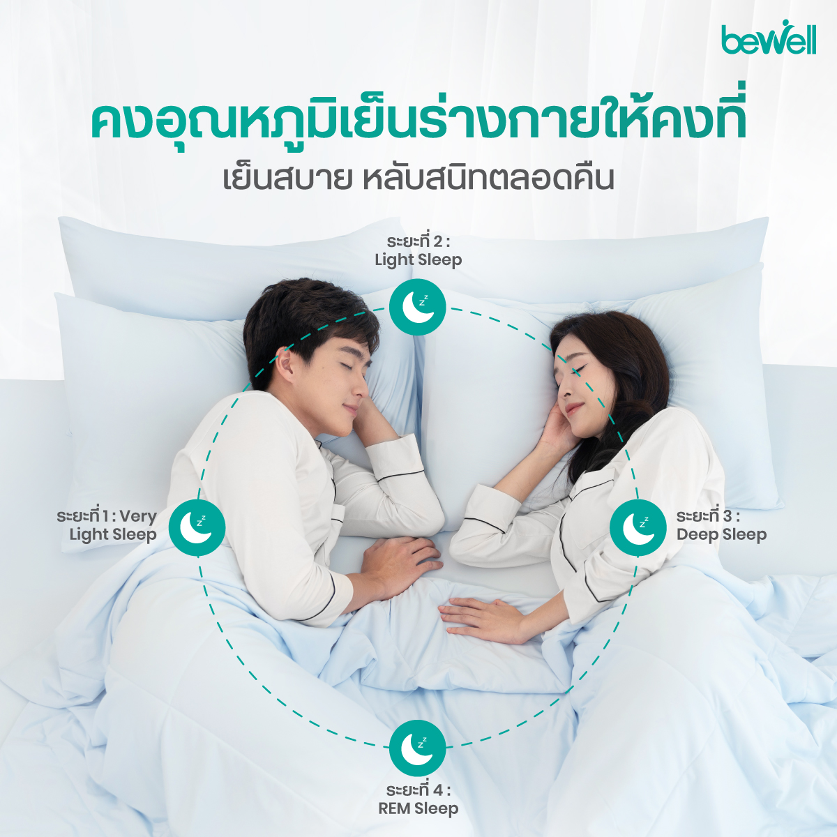 ชุดเครื่องนอนเย็น Bewell คุณสมบัติ Pet Friendly ไม่ดักจับขนสัตว์เลี้ยง