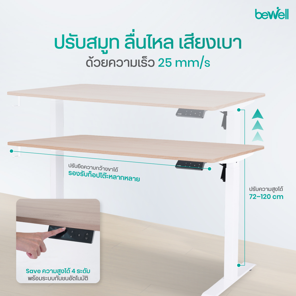 ปุ่มกดบันทึกความจำ 4 ระดับ และพอร์ต USB โต๊ะปรับระดับ Bewell
