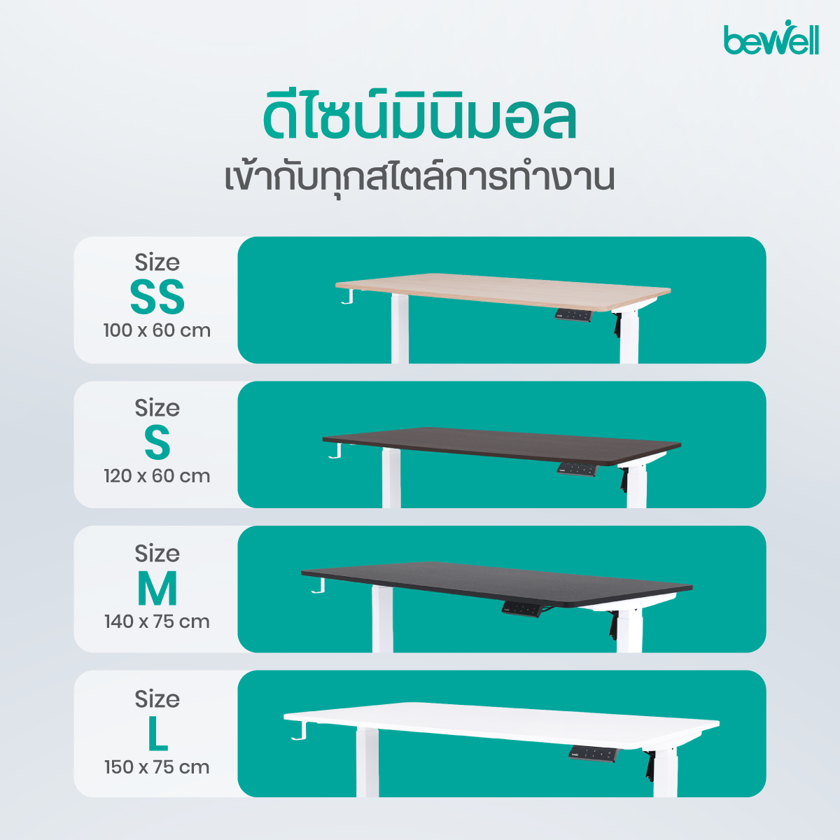 ท็อปโต๊ะไม้ MFC เคลือบเมลามีน กันน้ำ เช็ดทำความสะอาดง่าย
