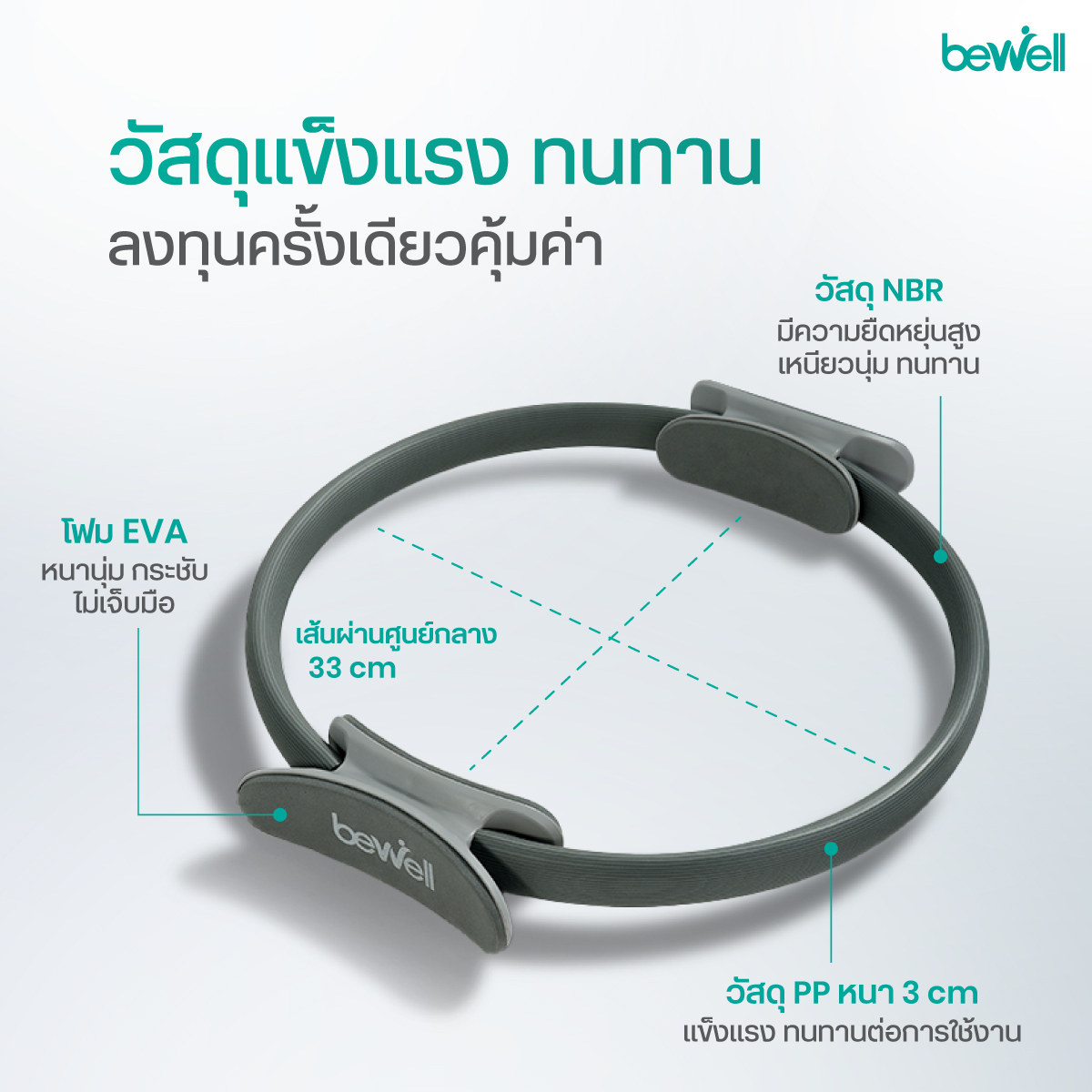 ด้ามจับโฟม EVA นุ่มนวล จับกระชับมือ Bewell Pilates Ring
