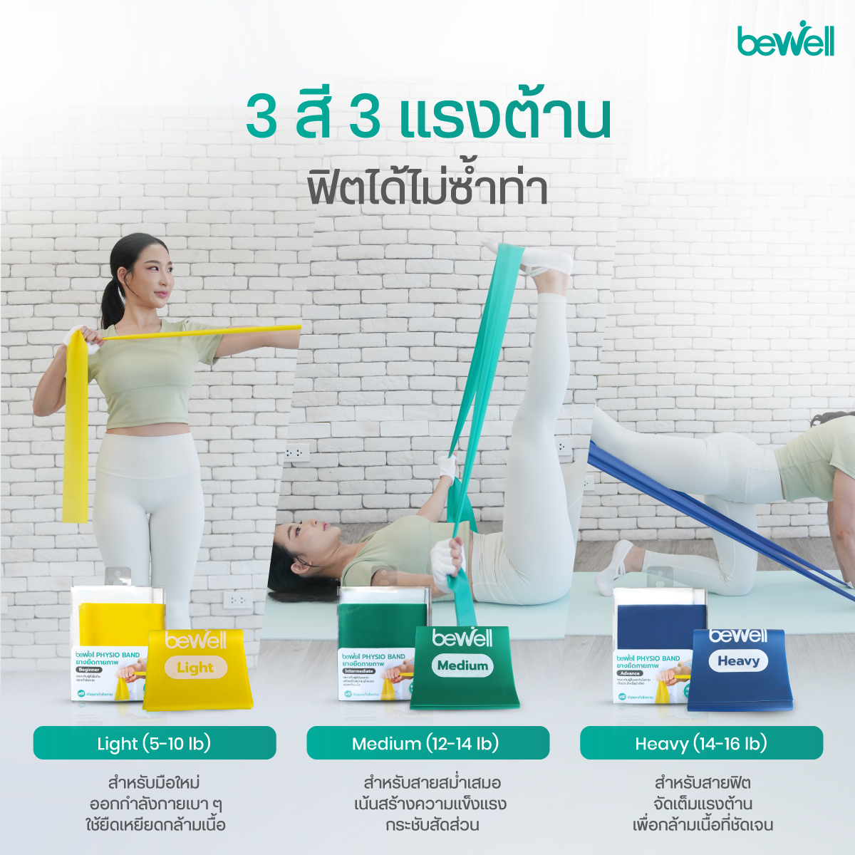 ยางยืดกายภาพ Bewell Physio Band ขนาดเล็กพกพาสะดวก