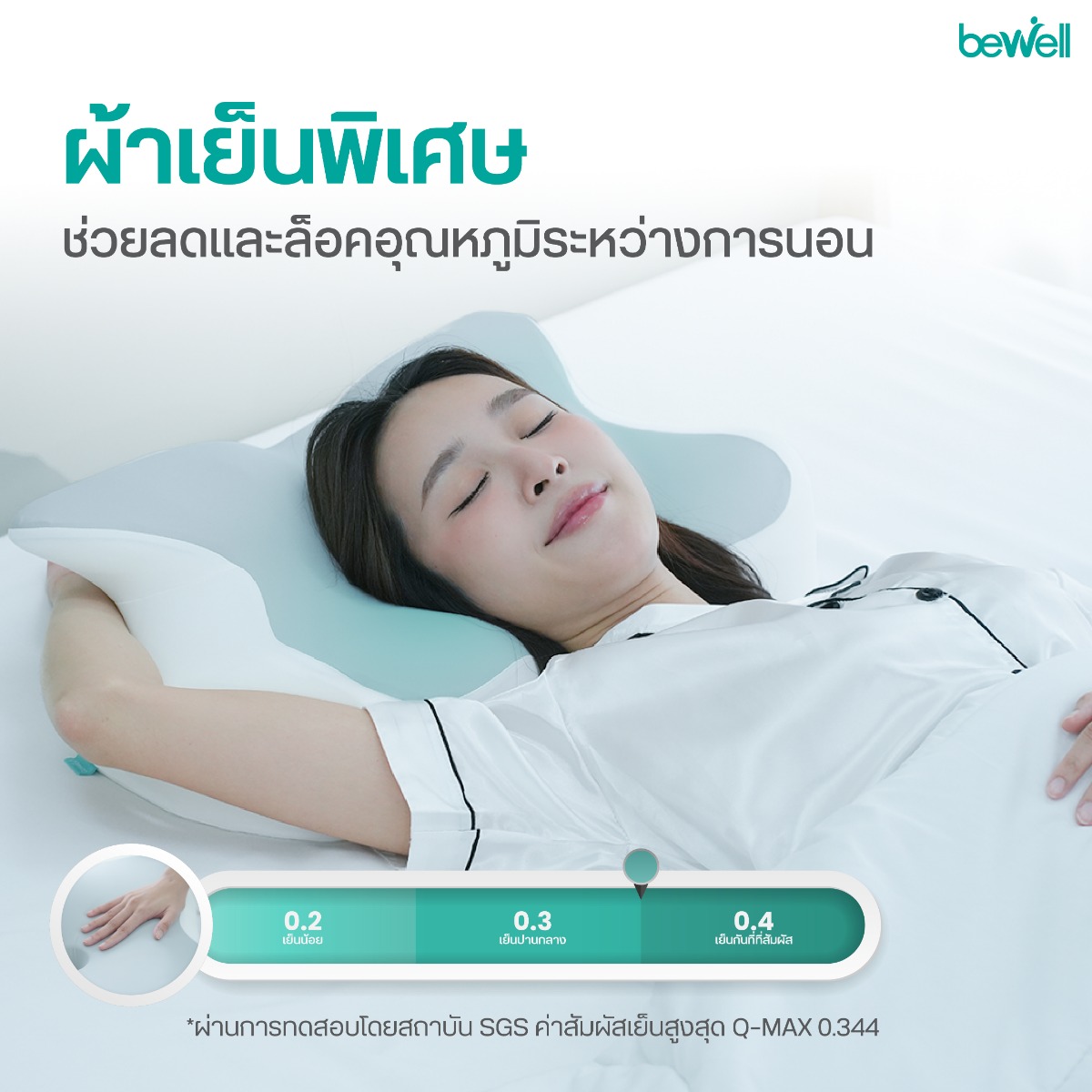 เปรียบเทียบขนาด Compact Fit และ Extra Wide Bewell หมอนทรงผีเสื้อ