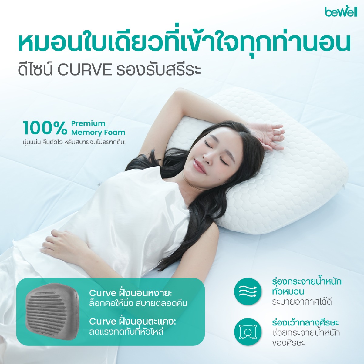 เมมโมรี่โฟมพรีเมียมผสมผงถ่านไม้ไผ่ กระจายน้ำหนักและลดกลิ่นอับ