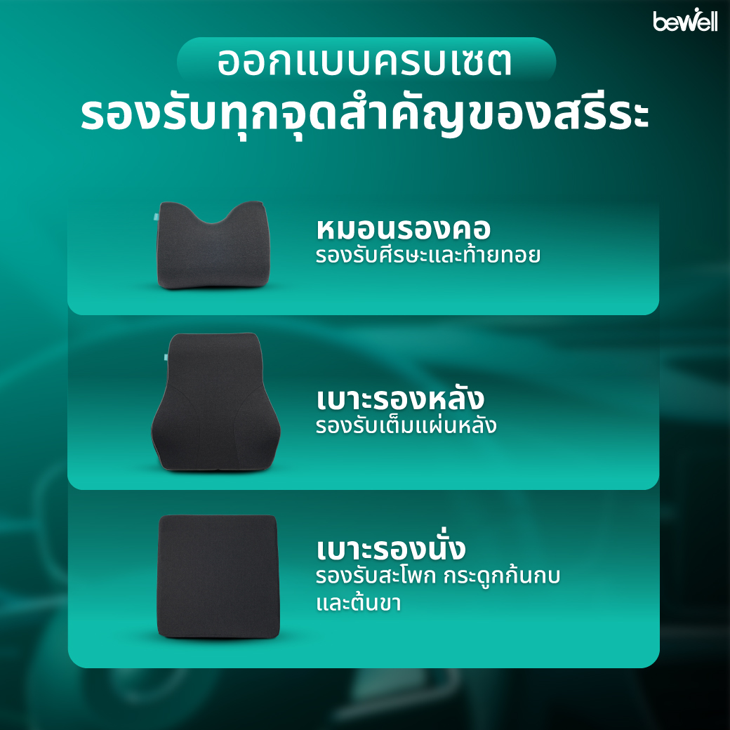ช่วยปรับวิสัยทัศน์การมองเห็นขณะขับรถ
