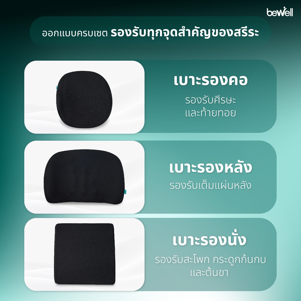 จุดนวดผ่อนคลาย Relaxing Muscle Spot บนเบาะรองหลัง Bewell Gen 2