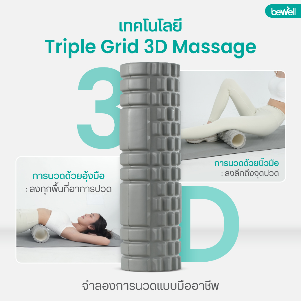 Bewell โฟมโรลเลอร์ บรรเทาอาการออฟฟิศซินโดรม นวดคอ บ่า ไหล่ หลัง