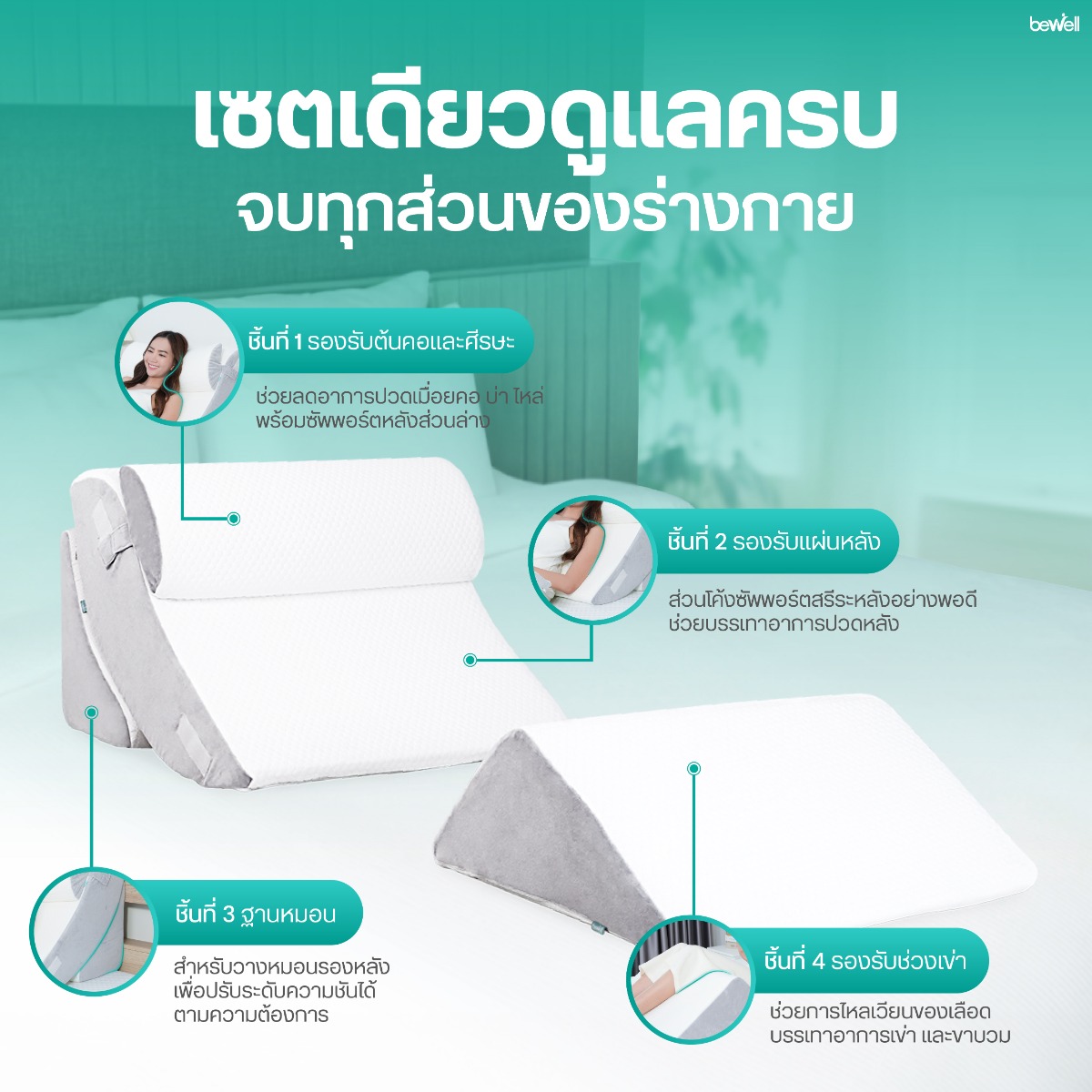 มาตรฐาน OEKO-TEX Standard 100 ปลอดภัยต่อผิวสัมผัส