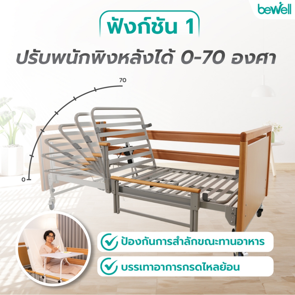 มอเตอร์ไฟฟ้า Limoss มาตรฐานเยอรมนี เตียงไฟฟ้า Bewell
