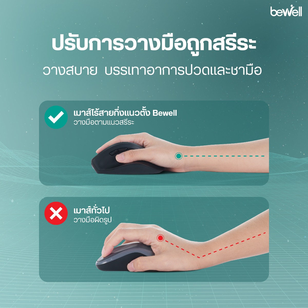 การจับถือเมาส์กึ่งแนวตั้ง Bewell Gen 3 พอดีกับคนมือเล็ก