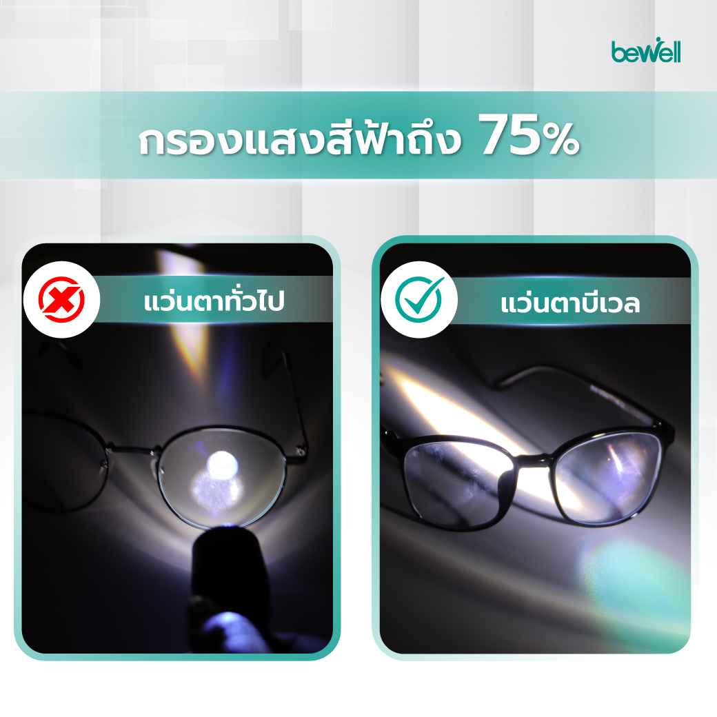 แว่นตากรองแสง Bewell ป้องกันรังสี UV 100% UVA UVB UV400
