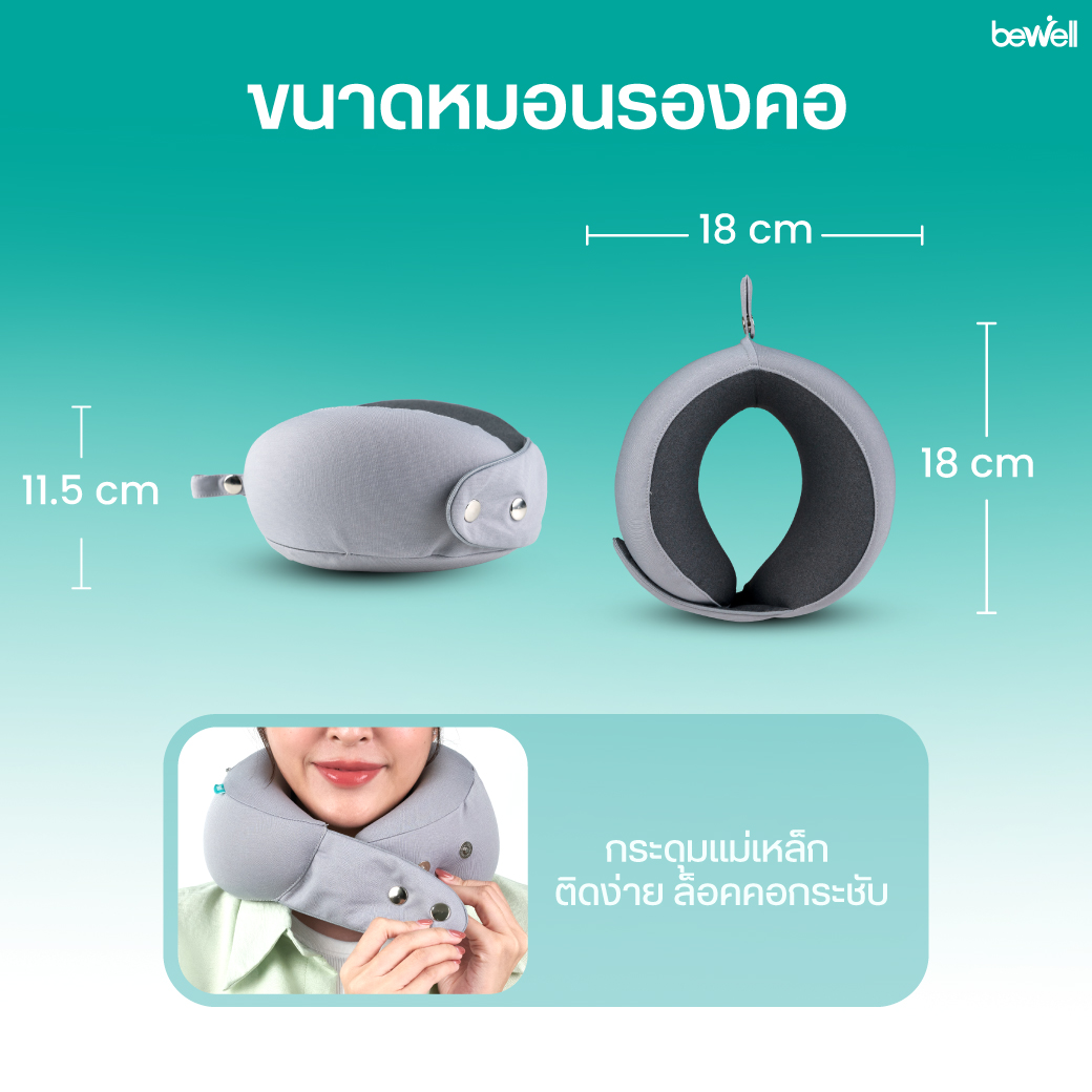 ตัวล็อคแม่เหล็ก Magnetic Lock ติดง่าย กระชับ ไม่เลื่อนหลุด