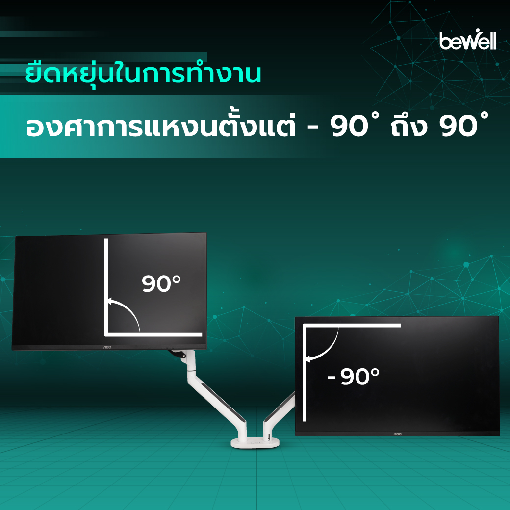 ช่องเก็บสายไฟ Cable Management และ เพลทยึด VESA Mount Bewell EA-07