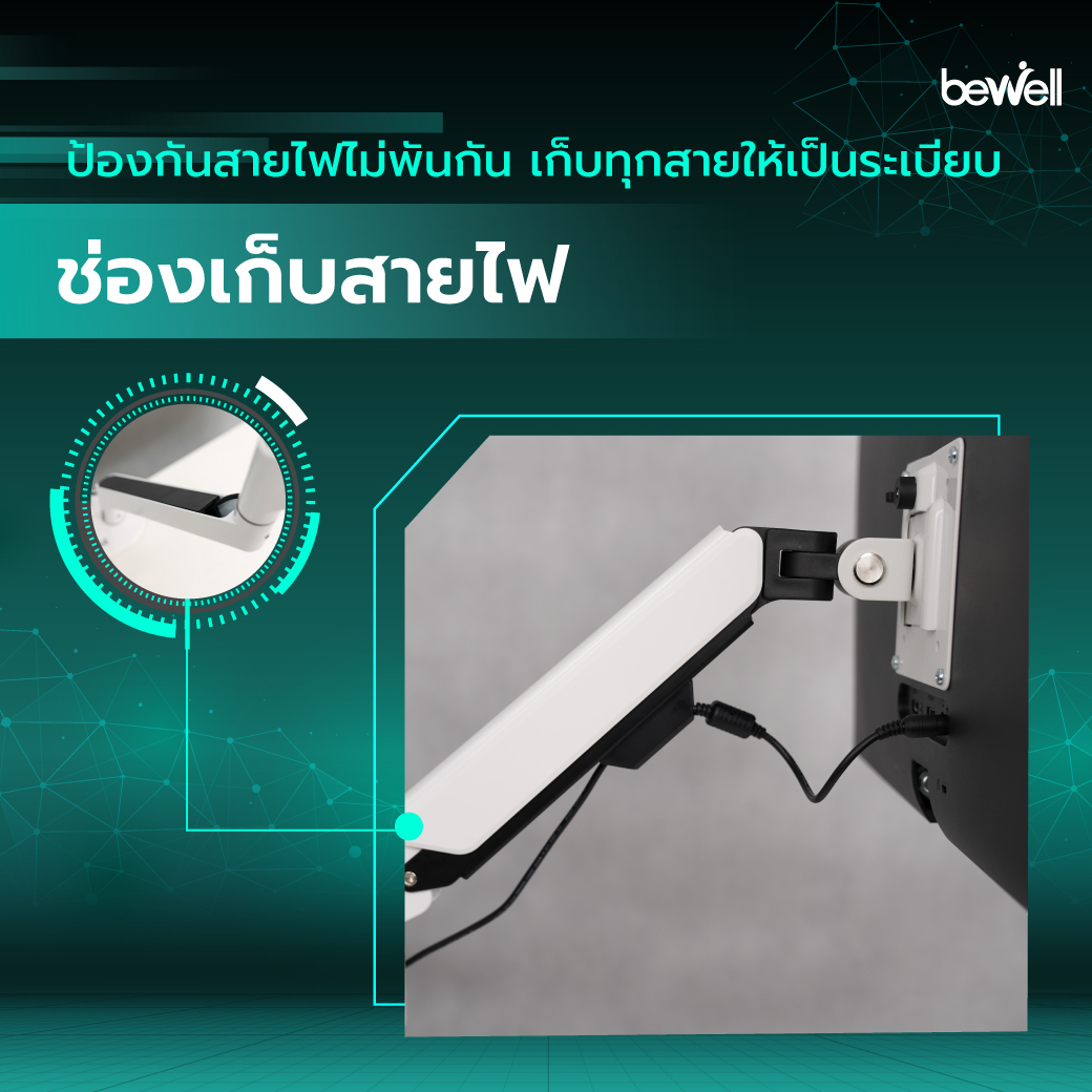 รูปแบบการติดตั้ง Clamp และ Grommet สำหรับ Bewell แขนจับจอคู่ EA-07