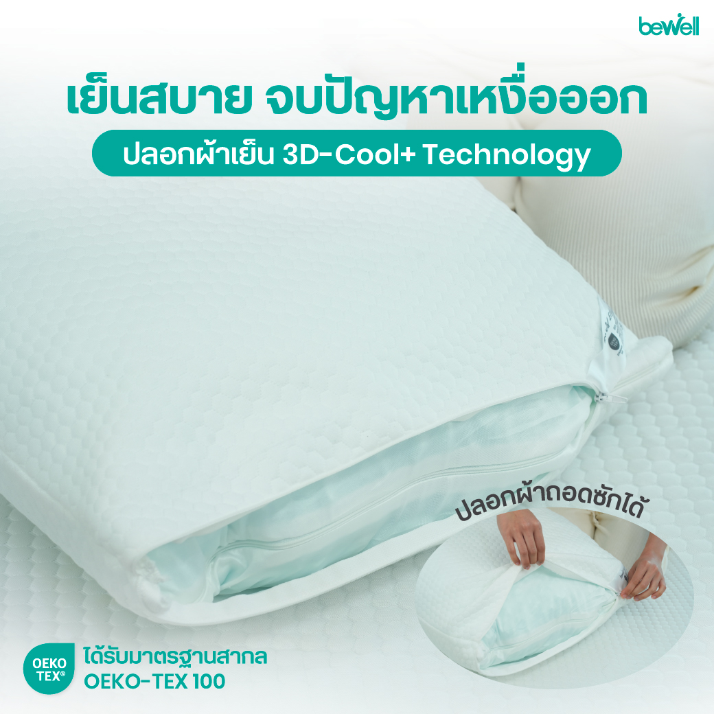 ขนาดหมอนบอดี้ Bewell ErgoFill 51x150 cm