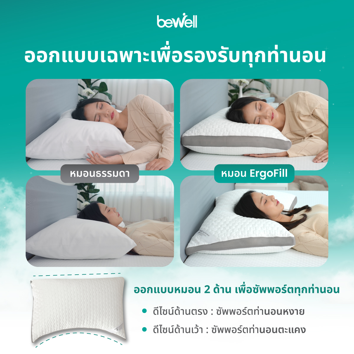 ปลอกหมอนถอดซักได้ มาตรฐาน OEKO-TEX 100