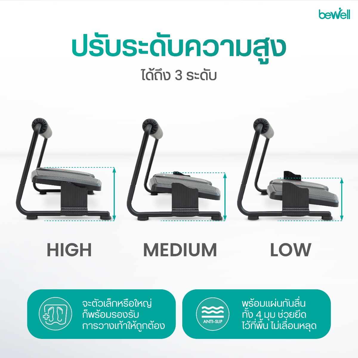 แท่นเหยียดขา Leg Stretch โฟมหุ้มหนัง PU นุ่มสบาย ของที่วางเท้า Bewell EF-03