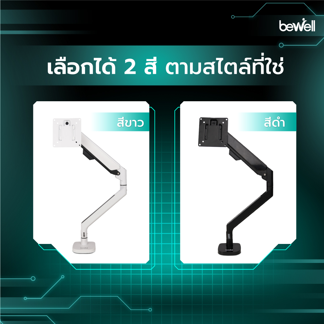 รูปแบบการติดตั้งแขนจับจอมอนิเตอร์แบบ Clamp และ Grommet
