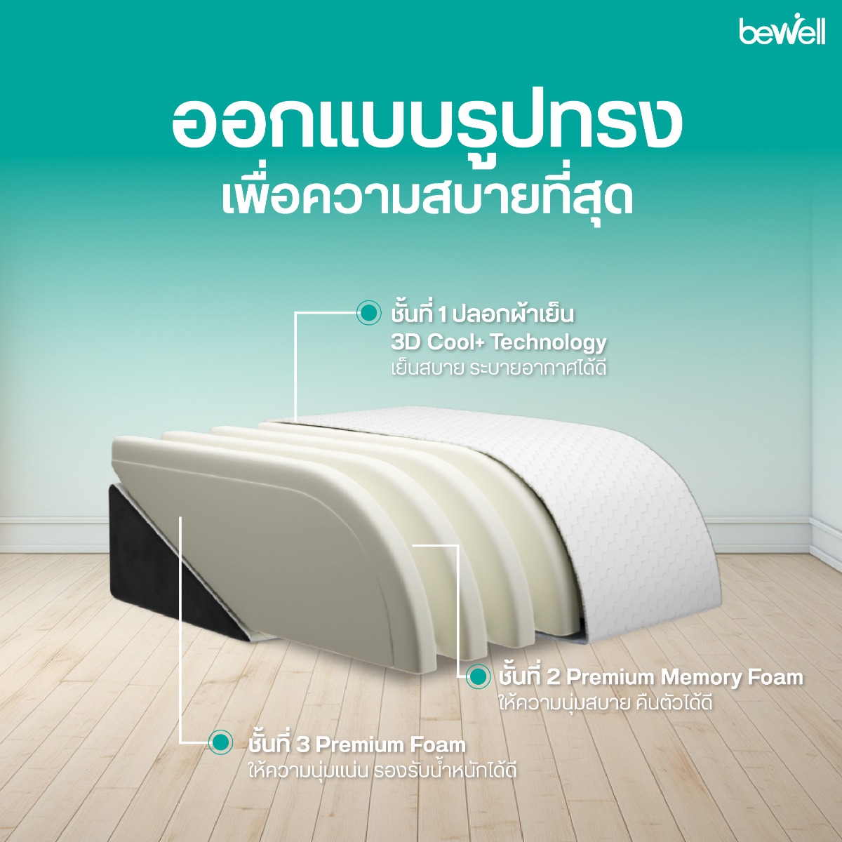 ยกขาสูงกระตุ้นการไหลเวียนโลหิต ลดขาบวมและเส้นเลือดขอด