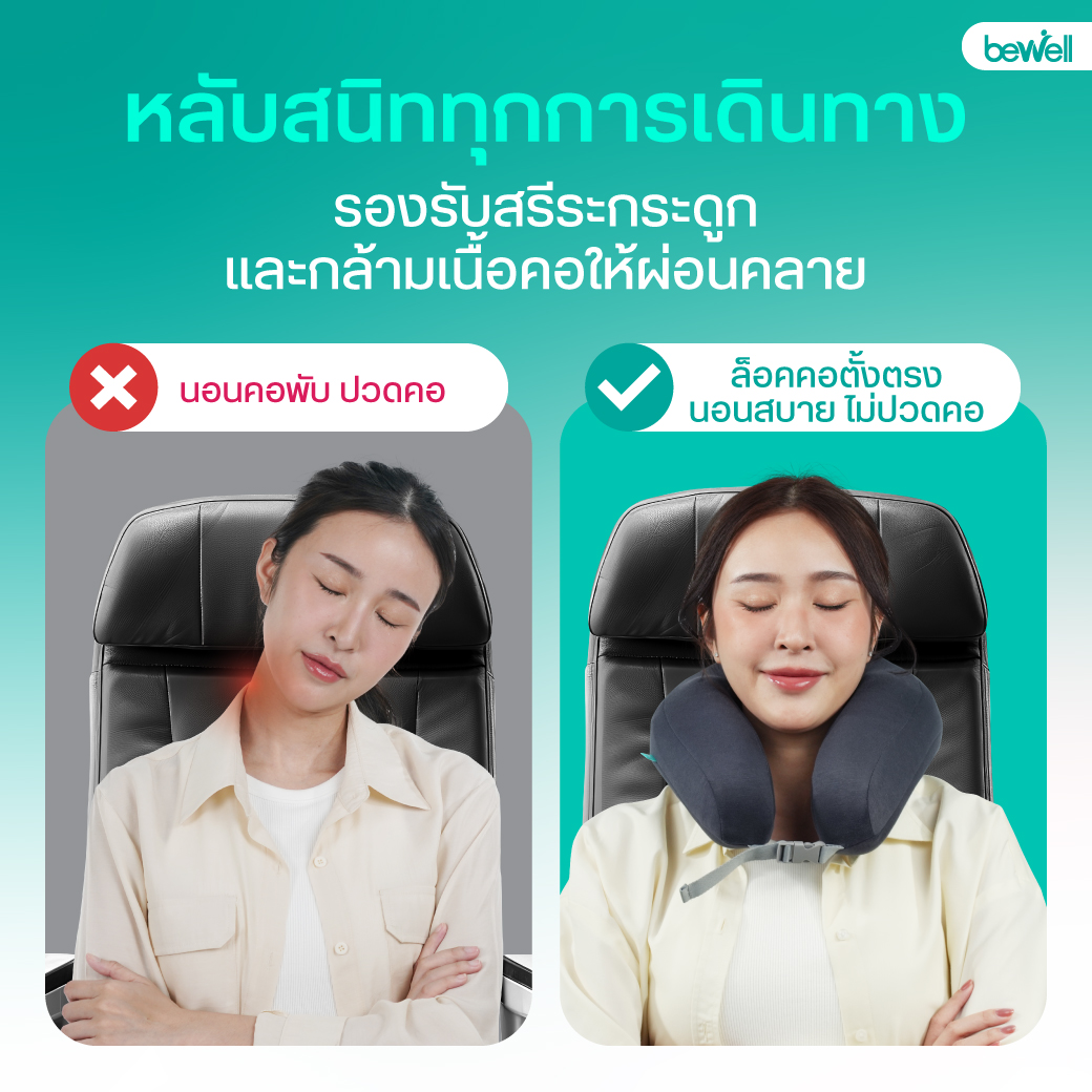 ฟังก์ชัน Smart Portable Design ม้วนเก็บประหยัดพื้นที่ของ Bewell FlexiFold