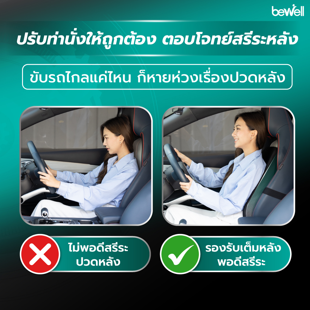 สายรัด Single Lock Strap ติดตั้งกระชับแน่นกับเบาะรถยนต์ไฟฟ้า