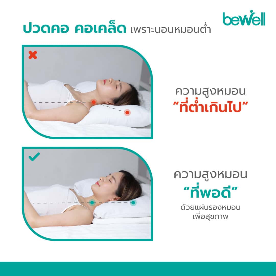 แผ่นรองหมอนเมมโมรี่โฟมแท้ 100% กระจายแรงกดทับ นุ่มสบาย