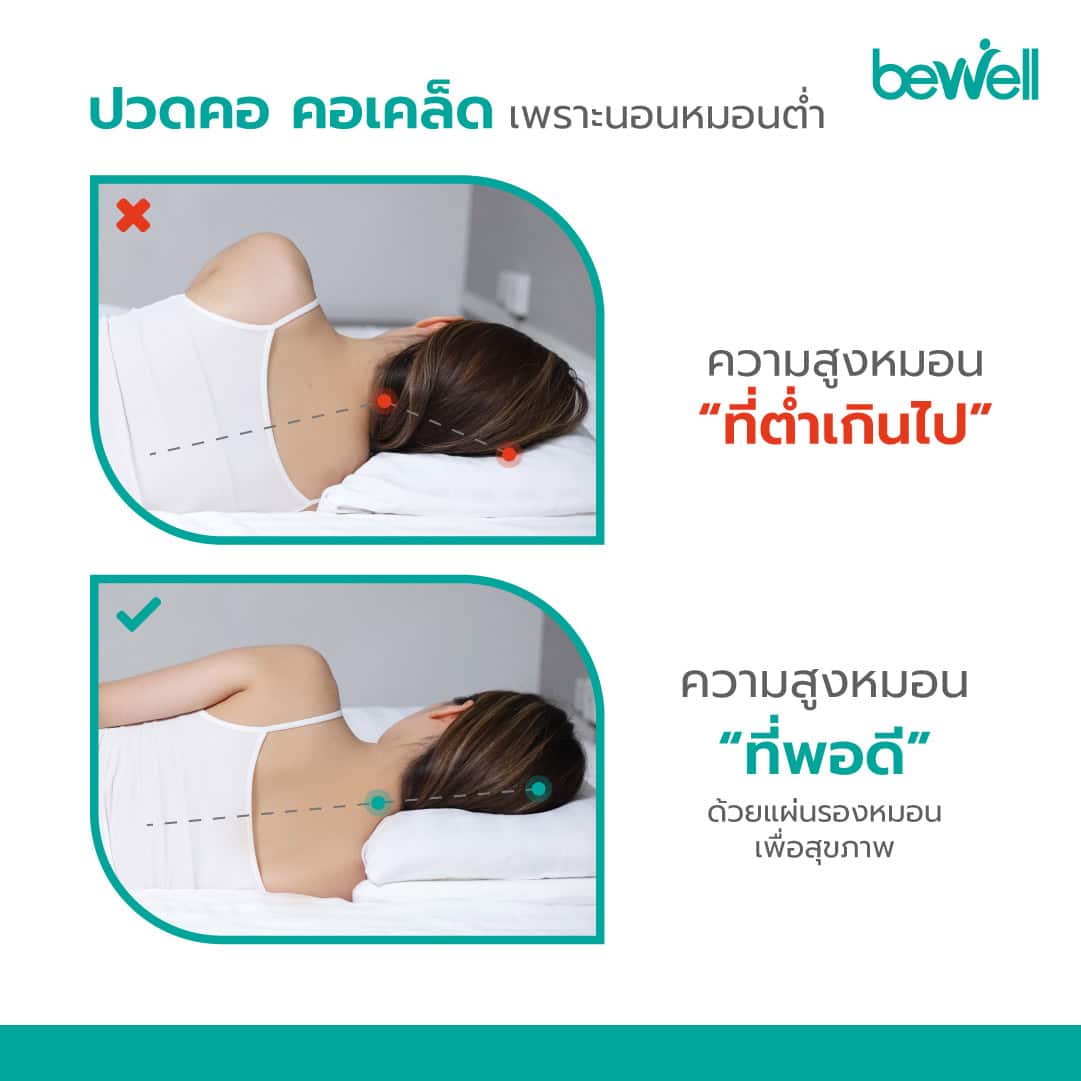 รูระบายอากาศทั่วแผ่น Ventilation Design ลดความร้อนสะสม