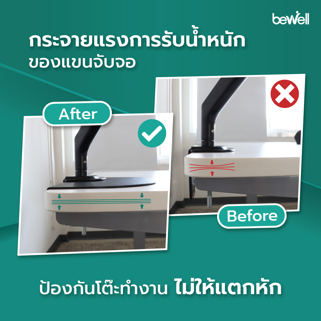แผ่นซิลิโคนกันรอยใต้แผ่นเหล็ก Bewell ปกป้องผิวโต๊ะ