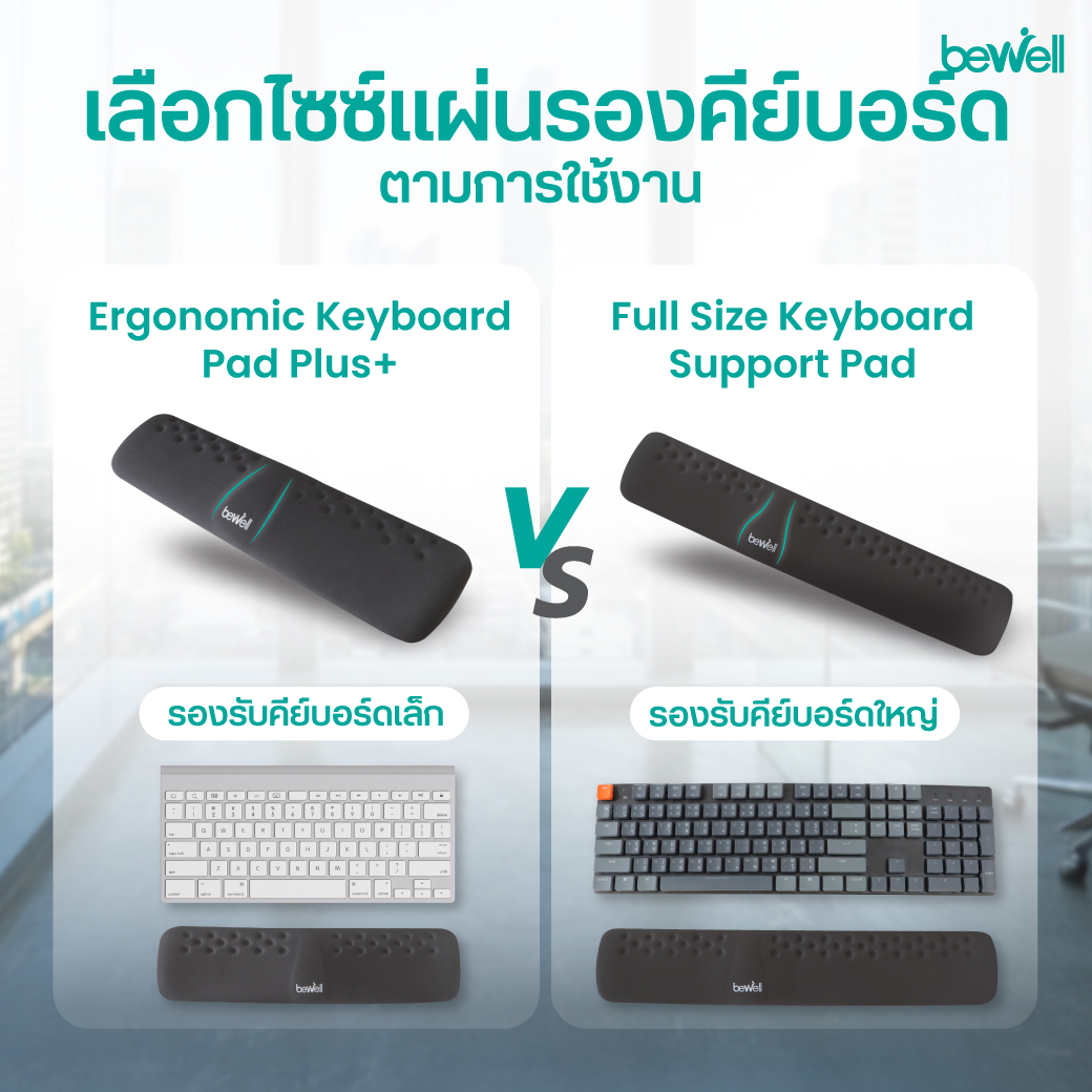 ผ้าหุ้ม Lycra พรีเมี่ยม แผ่นรองเมาส์และคีย์บอร์ด Bewell Ergonomic Plus