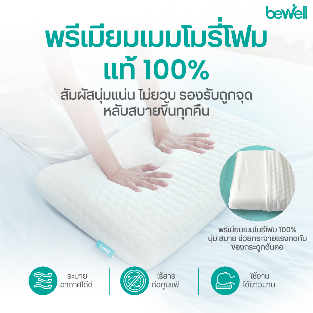 ปลอกหมอน 2in1 ด้านเย็น Cool Side เส้นใย 3D Cool Technology