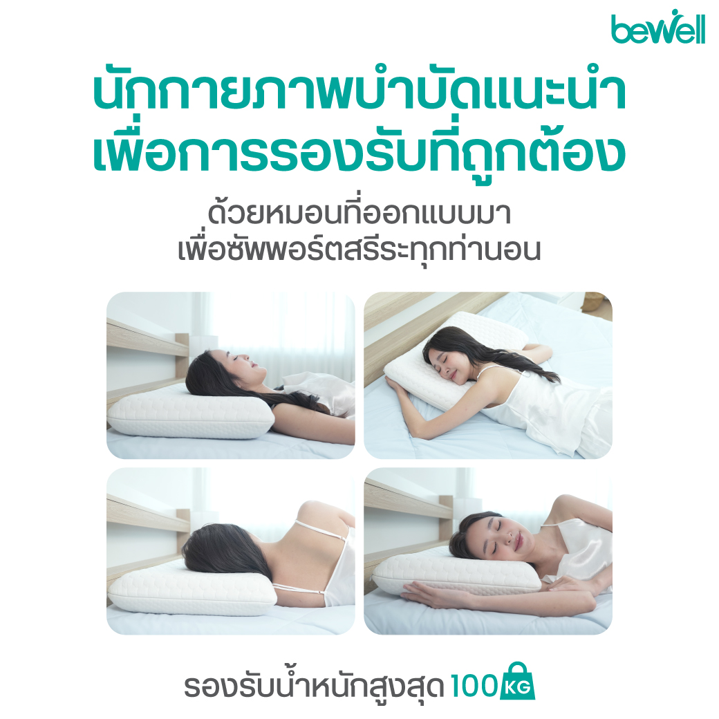 คำแนะนำการดูแลรักษาหมอนเมมโมรี่โฟม Bewell