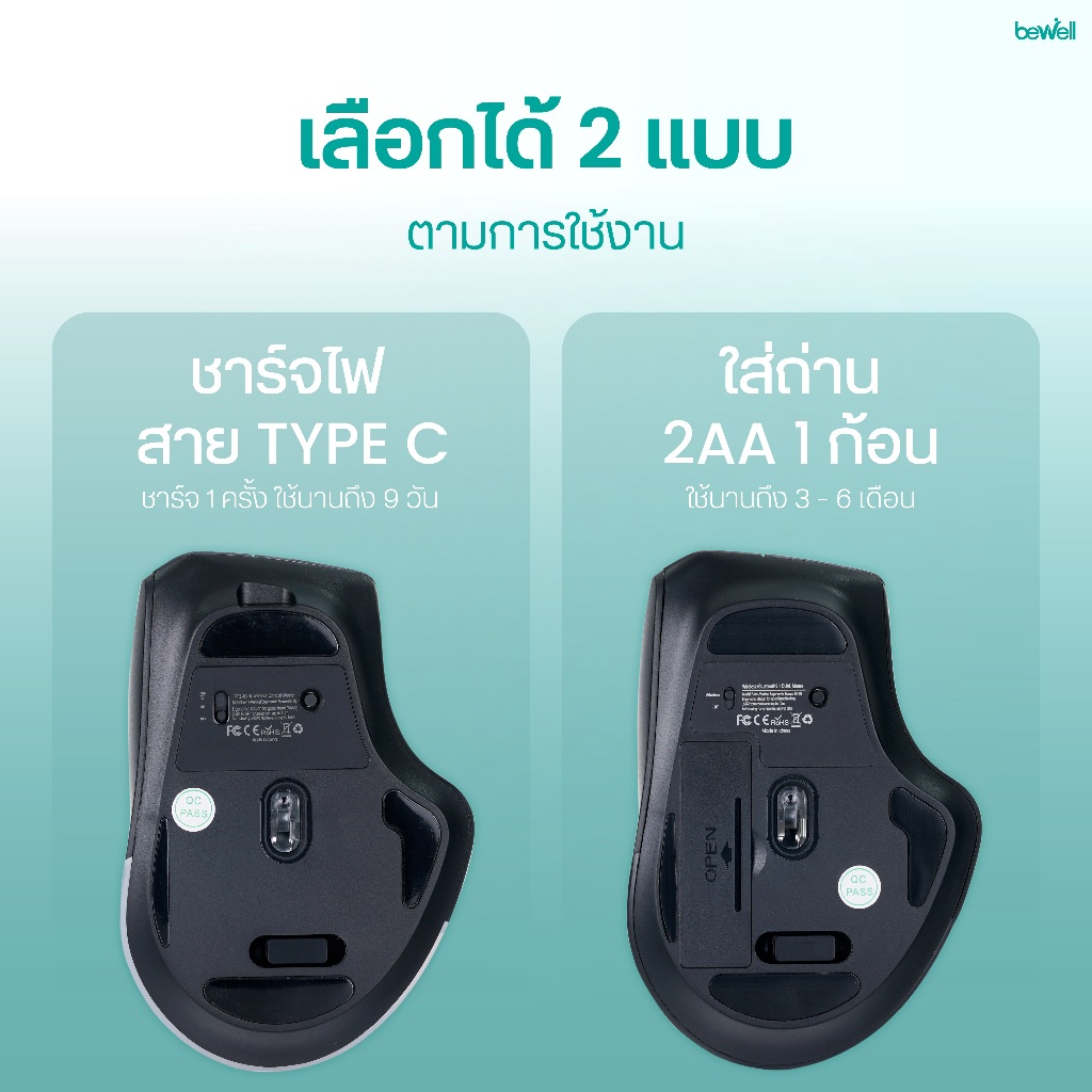 ลดการเกร็งตัวของกล้ามเนื้อแขนและไหล่ Bewell เมาส์สุขภาพ