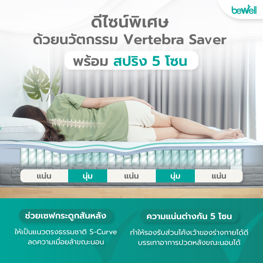 Vertebra Saver Technology สปริง 5 โซน เรียงตัว S-Curve ลดอาการปวดหลัง