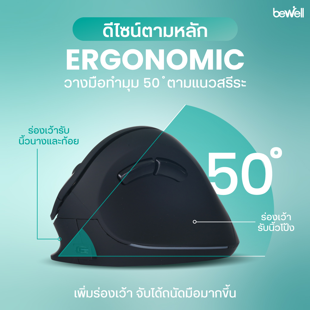 Bewell เมาส์แนวตั้ง รองรับฝ่ามือขนาดใหญ่ Full Support
