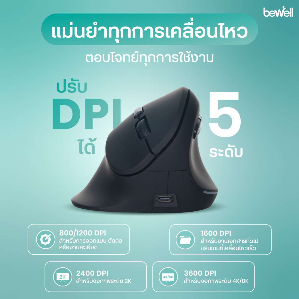 Bewell เมาส์ไร้สาย ชาร์จสาย Type-C แบตเตอรี่อึดนาน 15 วัน