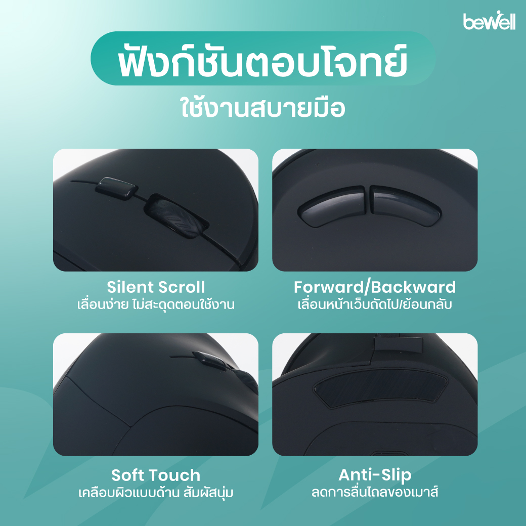 Bewell เมาส์ไร้สายแนวตั้ง ปุ่ม Forward Backward และ USB Receiver