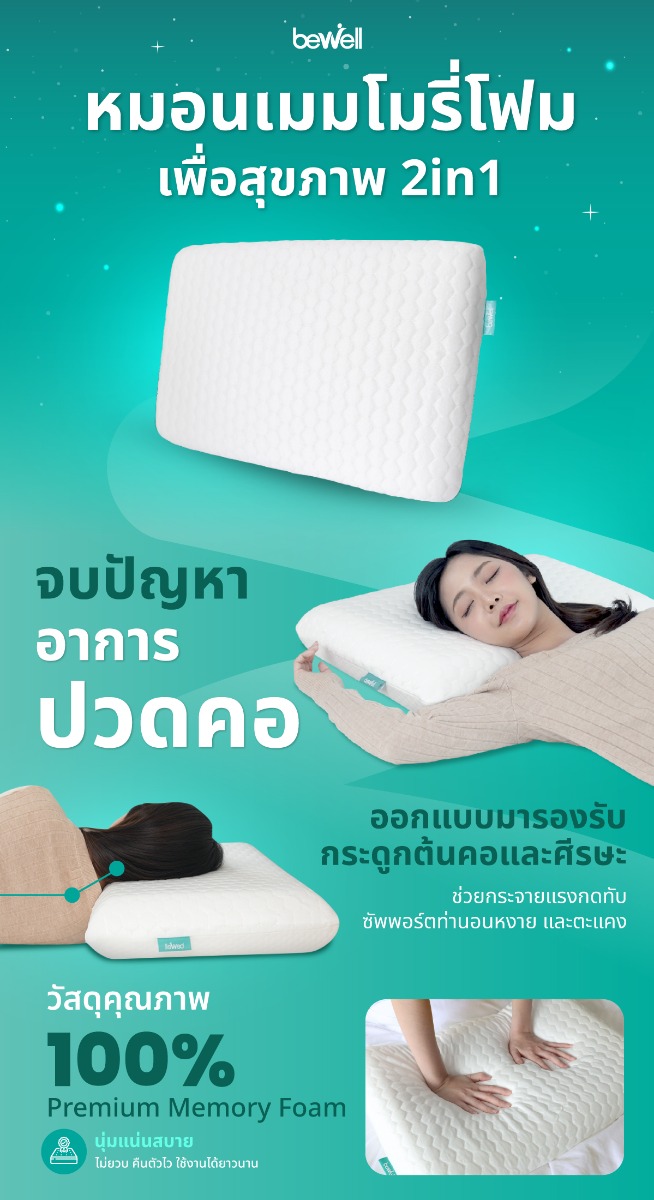 Bewell Healthy Memory Foam Pillow 2in1 Cover S M L