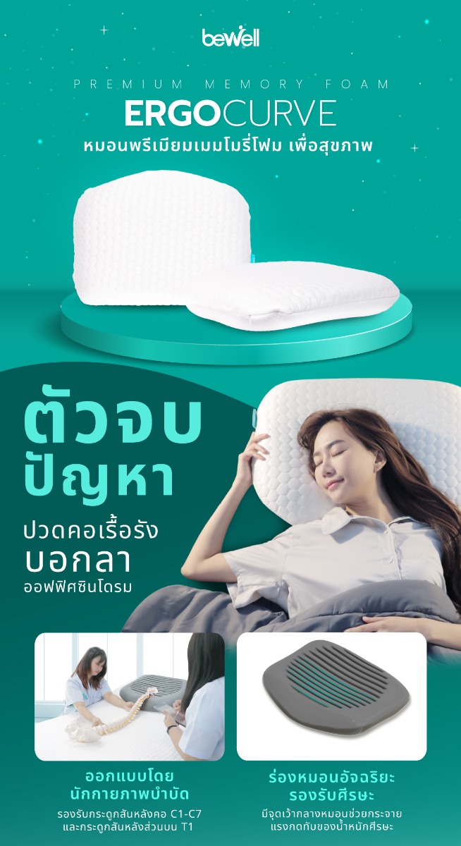 Bewell ErgoCurve Memory Foam Pillow Neck Support