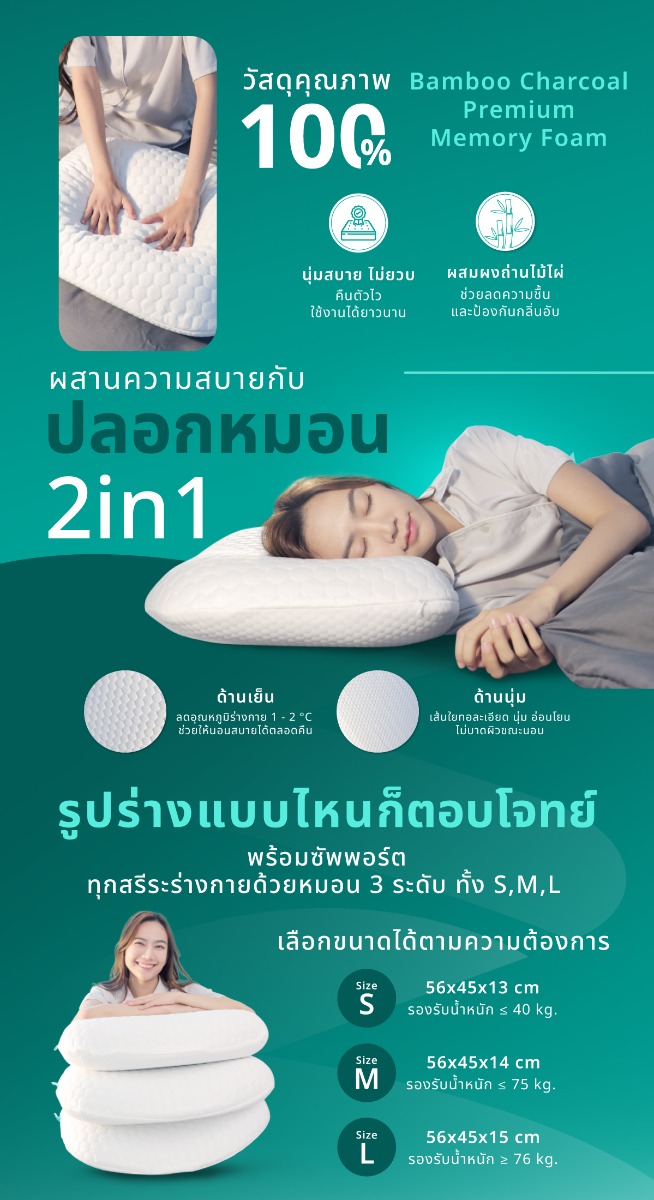 Bewell ErgoCurve Memory Foam Pillow Neck Support