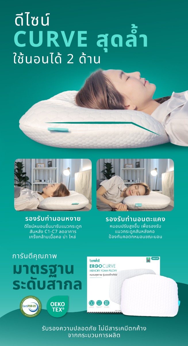 Bewell ErgoCurve Memory Foam Pillow Neck Support