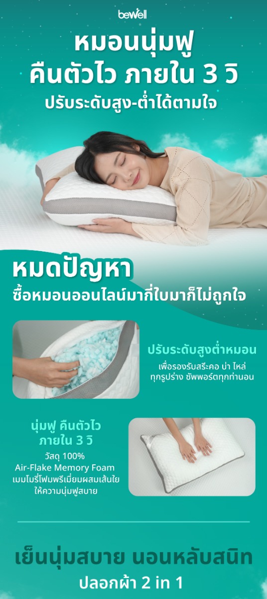 Bewell ErgoFill Pillow Adjustable Height AirFlex Memory Foam