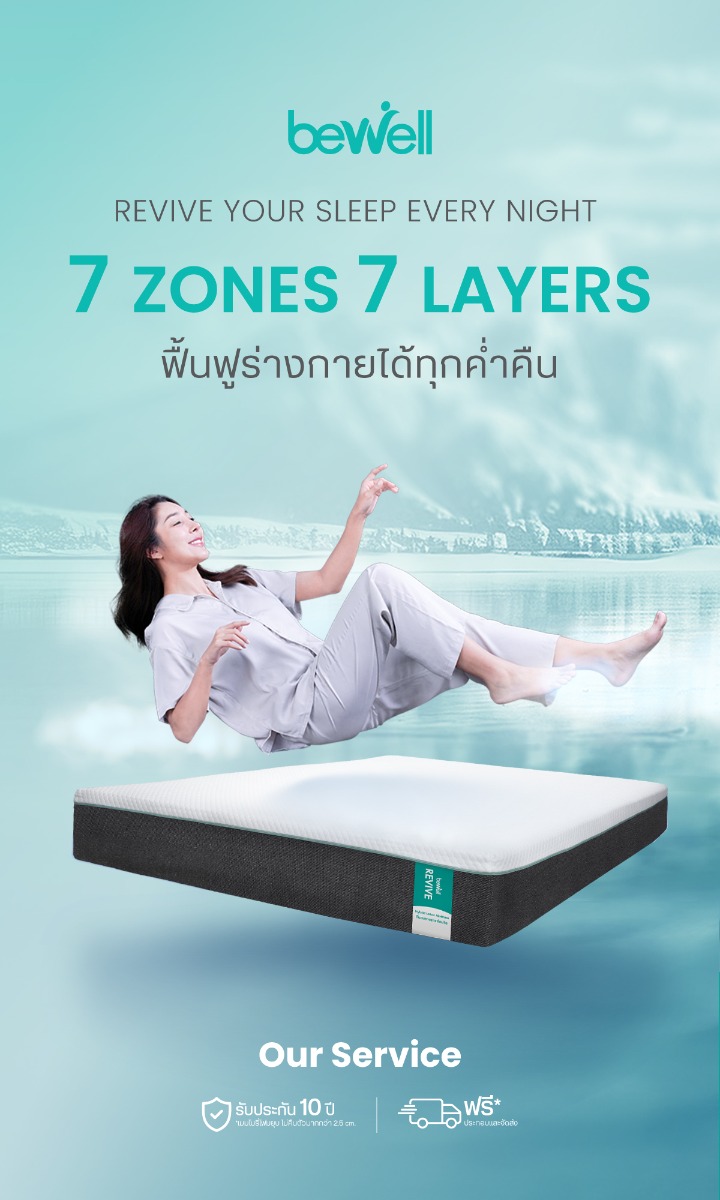 Bewell Revive Latex Hybrid Mattress 7-Zone Support