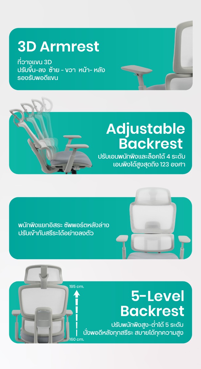 Bewell Enlift Plus Ergonomic Chair with Footrest